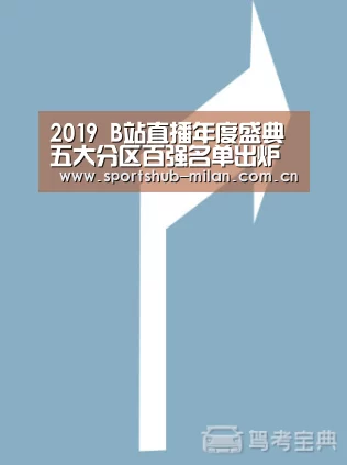 2019 B站直播年度盛典五大分区百强名单出炉 “启程”落幕